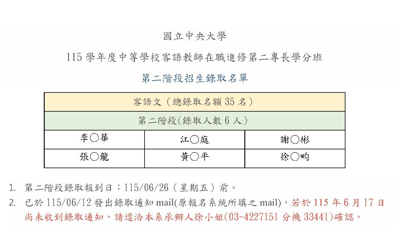 115學年度中等學校客語教師在職進修第二專長學分班-第二階段錄取通知