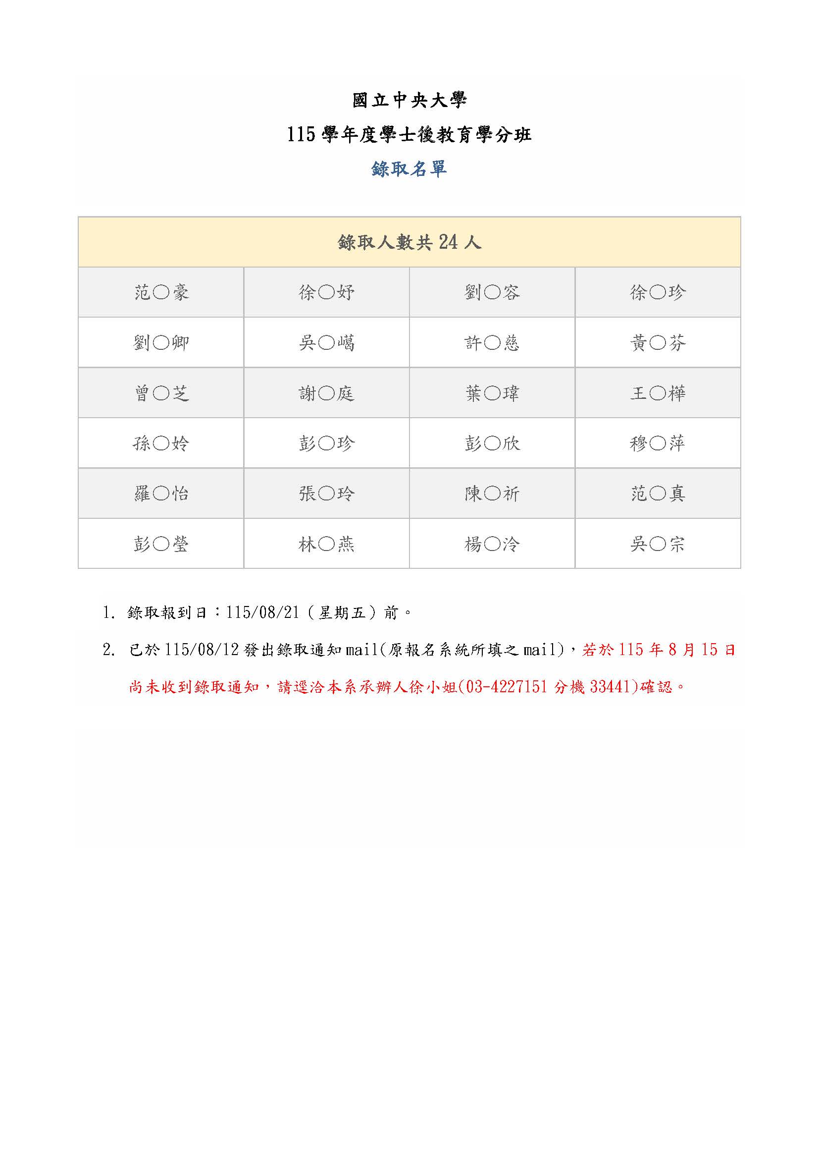 115學年度學士後長學分班-錄取通知